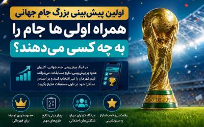 اولین پیش‌بینی بزرگ جام جهانی؛ همراه اولی‌ها جام را به چه کسی می‌دهند؟