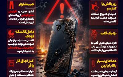 اینفوگرافیک/ محل‌های خطرناک برای نگهداری تلفن همراه