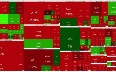 بورس وارد فاز اصلاح عمیق‌تر شد