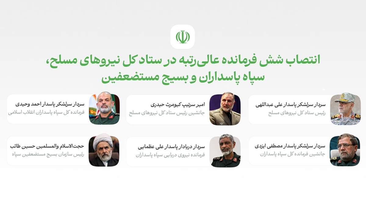 طراحی تهاجمی در چیدمان فرماندهان جدید/ ۳ نکته در خصوص بازطراحی ساختار نظامی ایران پس از جنگ رمضان