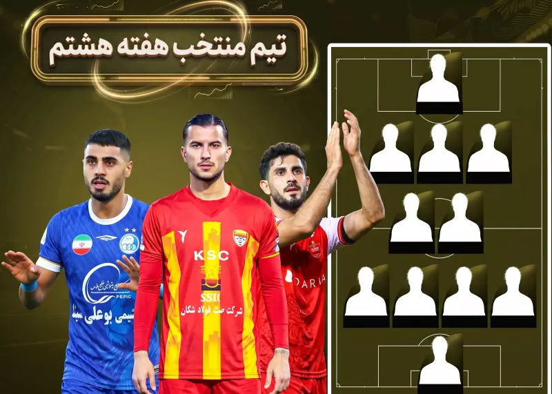 تیم منتخب هفته هشتم لیگ برتر